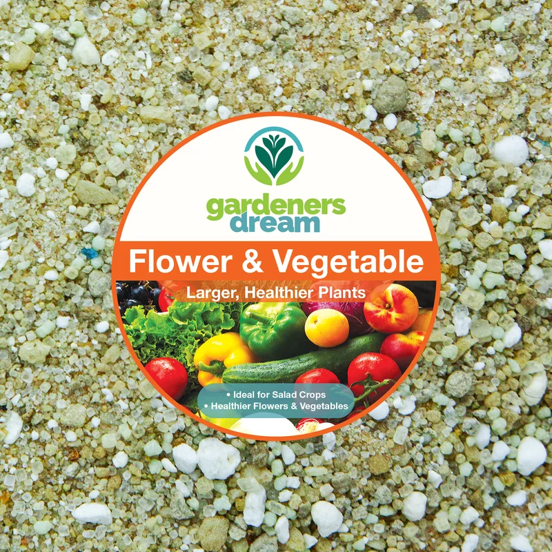 247plants3000623